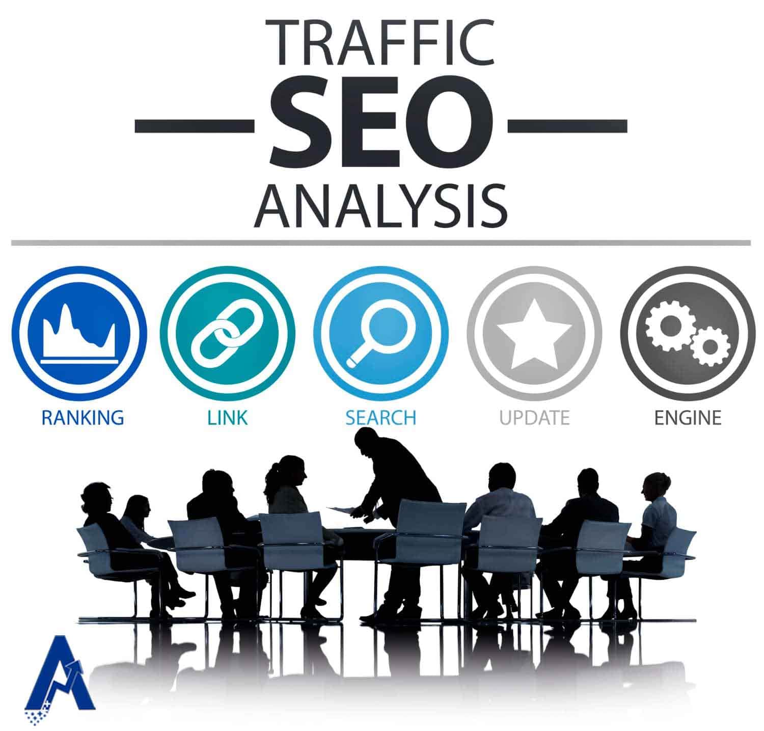 SEO Analysis